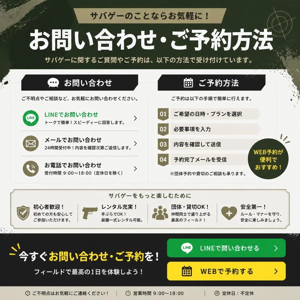 7. お問い合わせ・予約はこちら